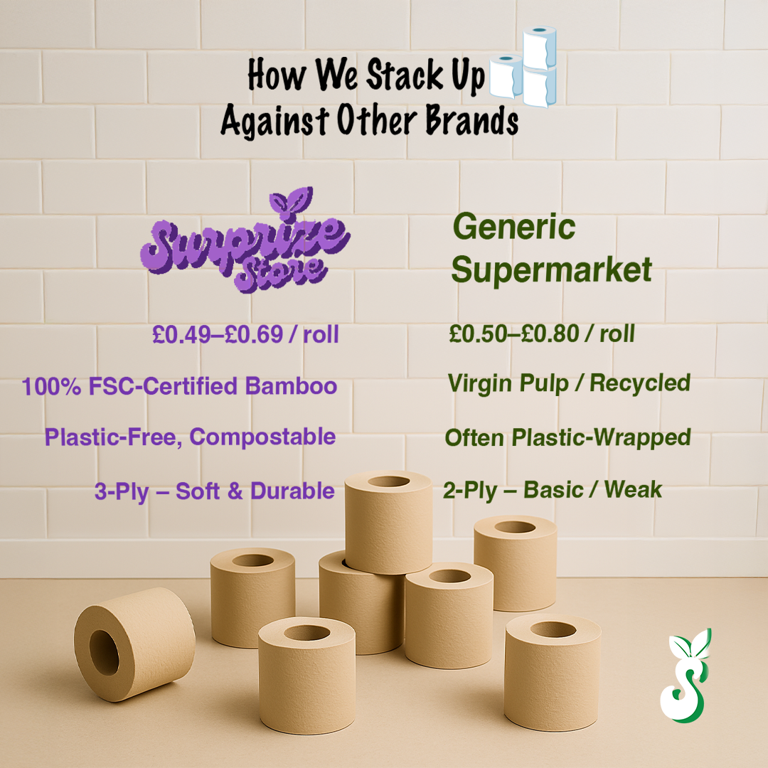 3-Ply Bamboo Premium Toilet Paper